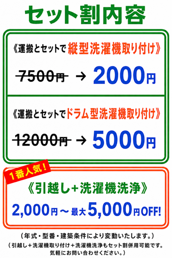 セット割内容